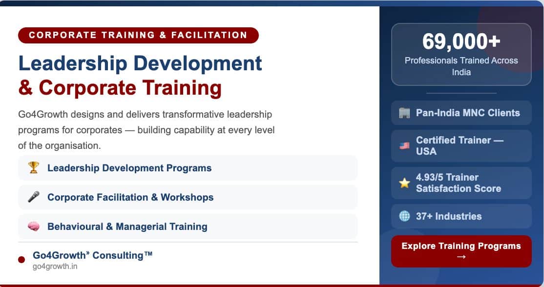 Leadership Development Programs By Level Leadership Development Programs Go4Growth
