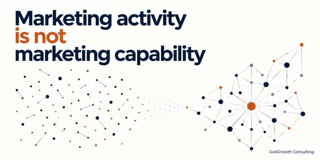 Scattered marketing activities becoming a connected organisational marketing capability
