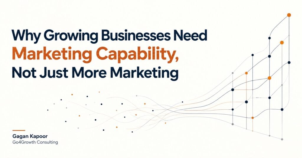 Why Growing Businesses Need Marketing Capability, Not Just More Marketing